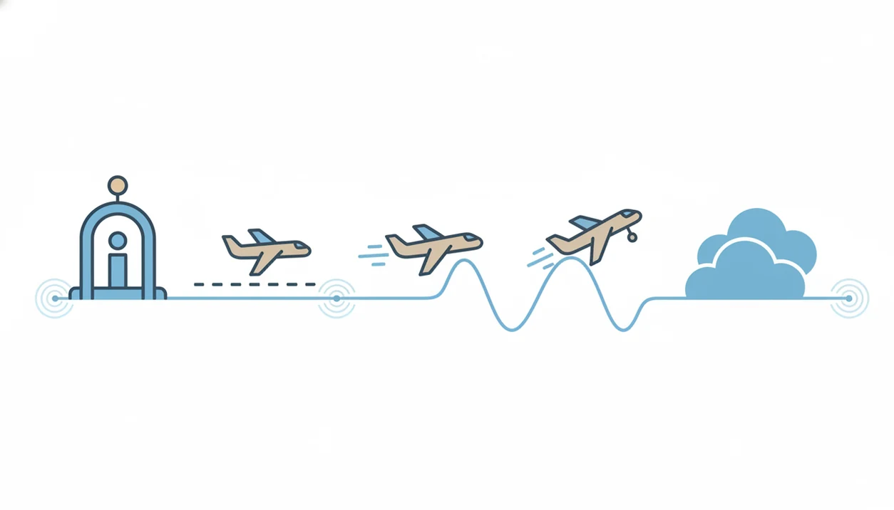 A simple diagram shows calming audio beginning before takeoff and continuing into climb.