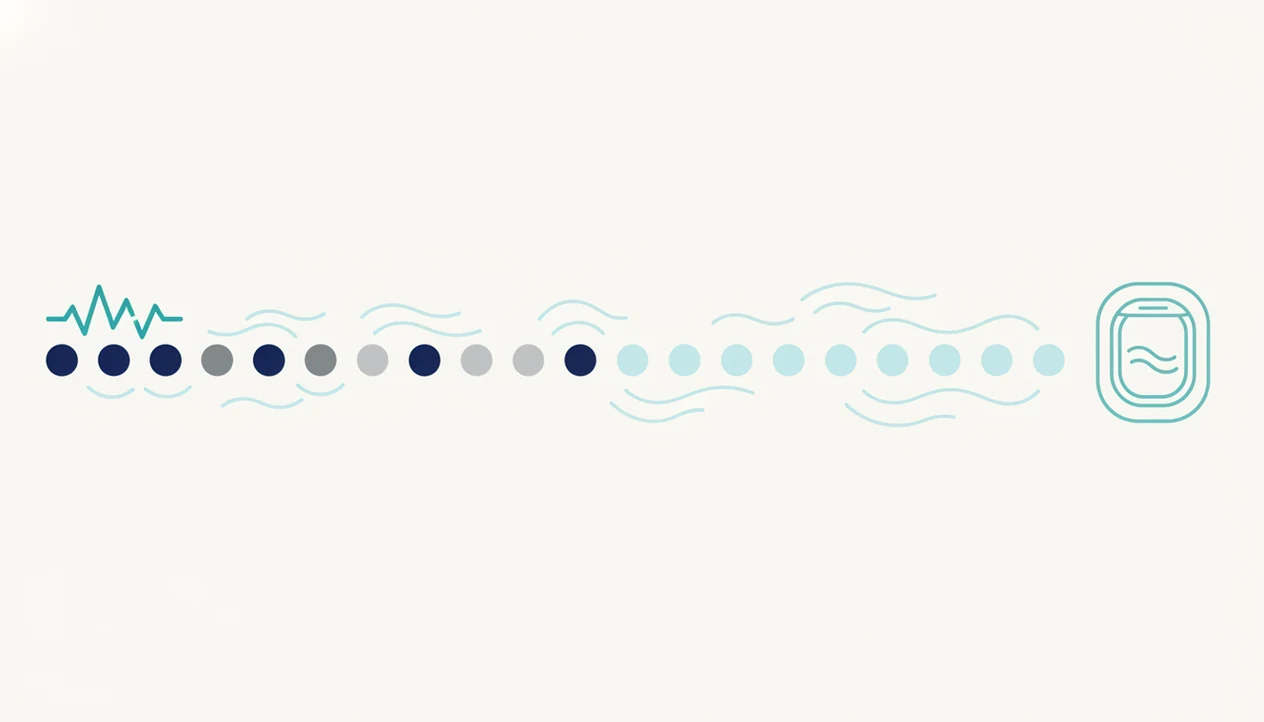 A simple progress path shows anxious marks becoming smoother across thirty days of flight anxiety practice.