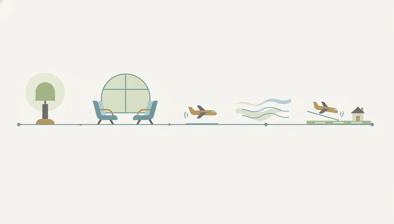 A simple illustrated timeline maps sleep, airport waiting, takeoff, turbulence, and landing cues.